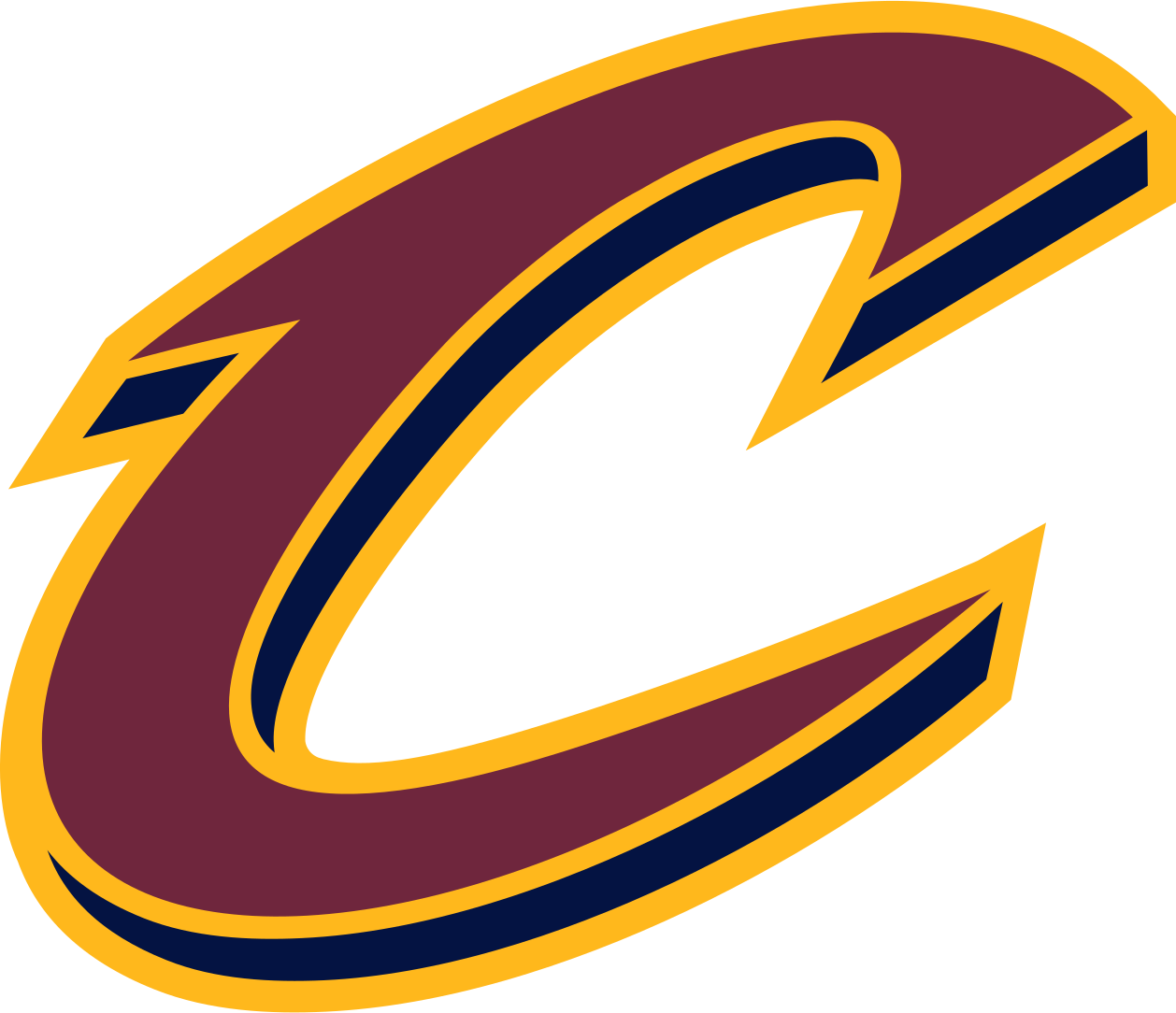 Cleveland Cavaliers